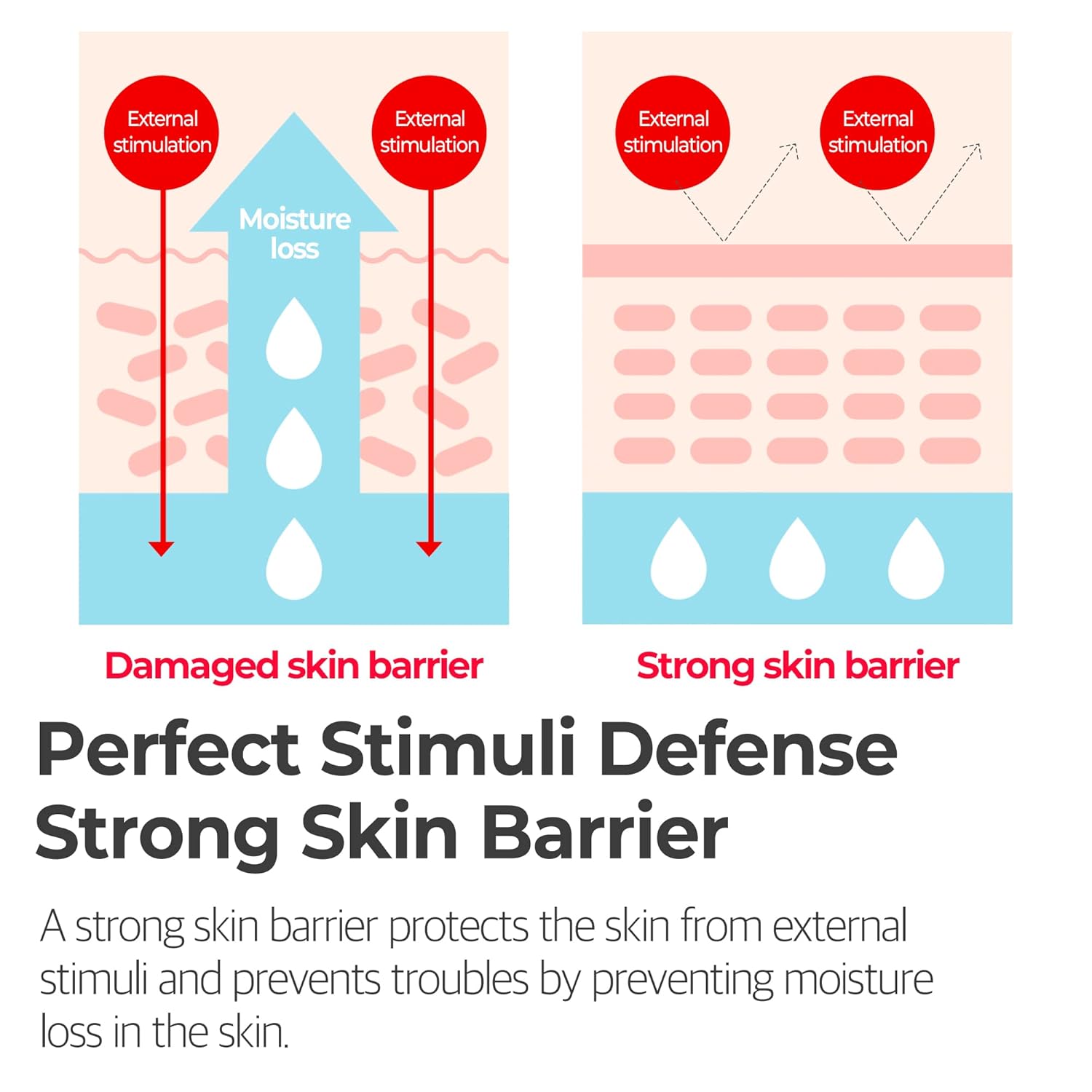 Some By Mi Snail Truecica Miracle repair Low pH Gel Cleanser - Image 5