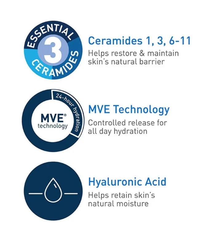 Cerave Intensive Moisturizing lotion 355ml - Image 3